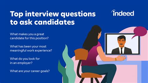 indeed interview questions|Interview Questions and Answers [Updated 2024] .